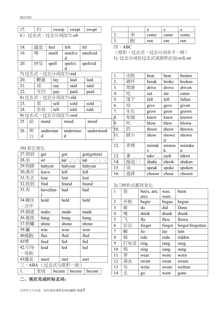 现在完成时态讲解及练习教学资料.doc_第3页