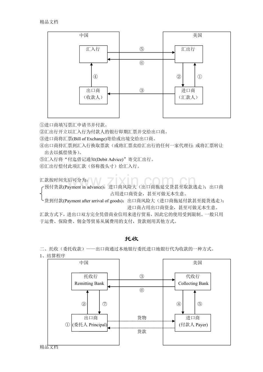 我国常用的三种国际贸易结算方式备课讲稿.doc_第2页