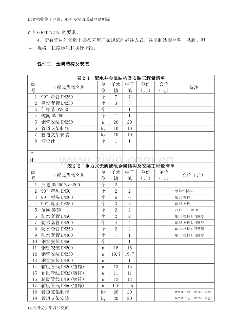 广元市朝天区灾后重建万人规模(中子、羊木)场镇供水工程管材、金属结构、机电设备及安装工程采购规模及技电.doc_第3页