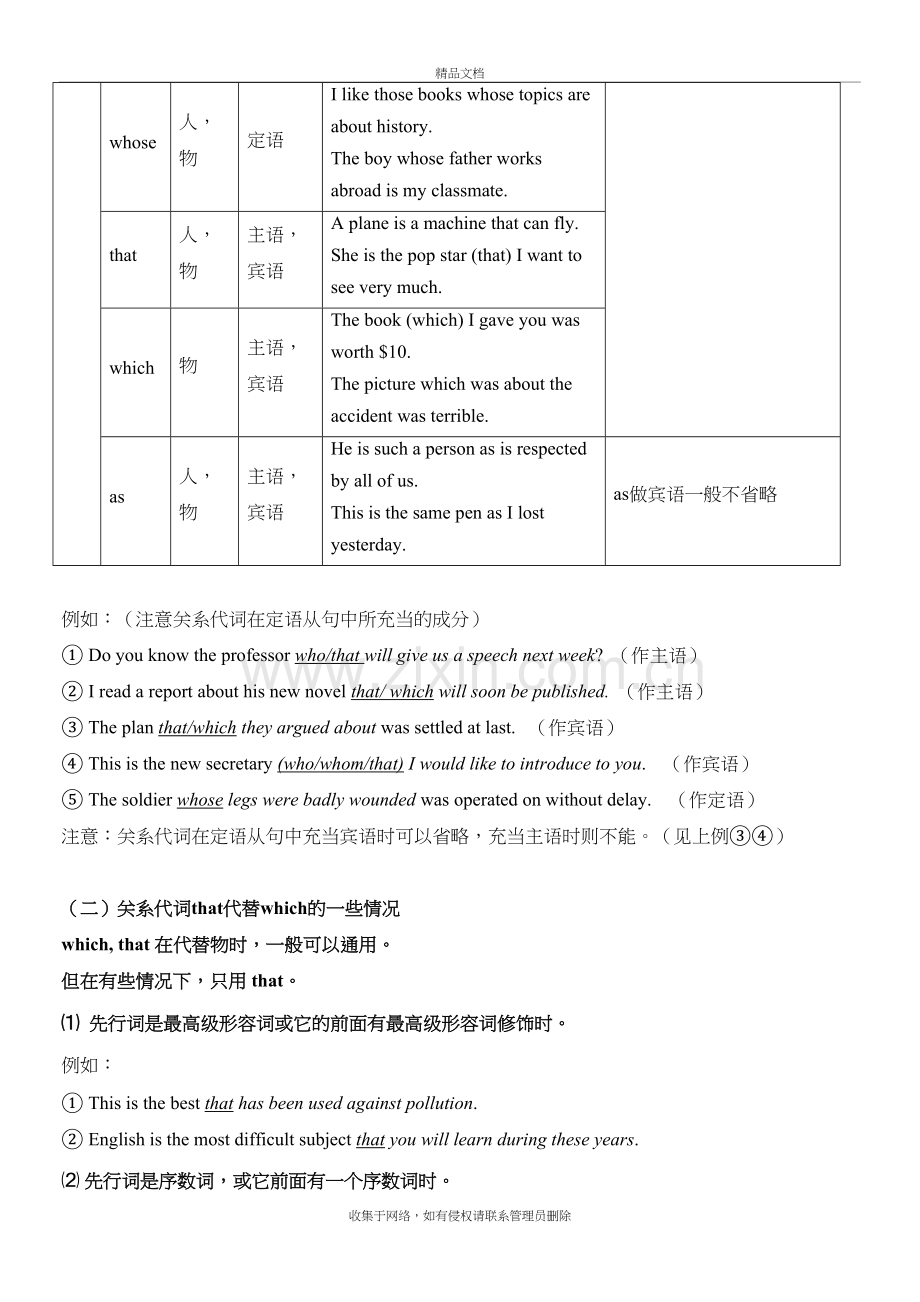 4.高中英语语法之定语从句专项练习题教学文稿.doc_第3页