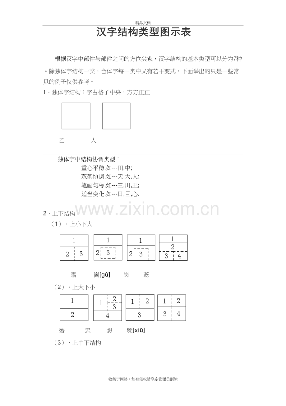 汉字结构类型图示表讲课讲稿.doc_第2页