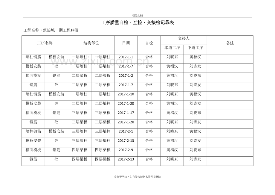 工序三检记录1#楼教程文件.doc_第2页