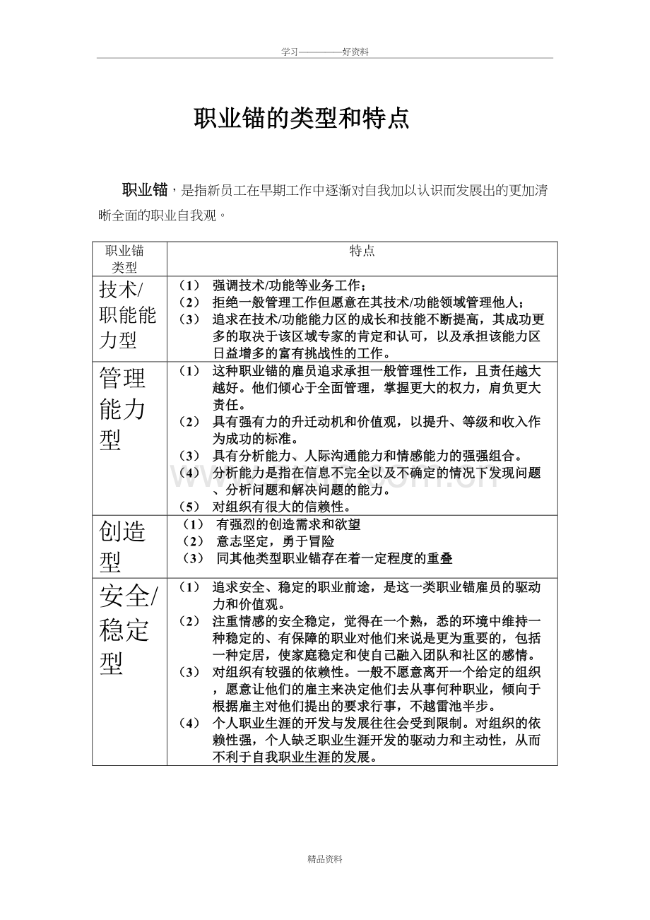 职业锚的类型与特点培训课件.doc_第2页