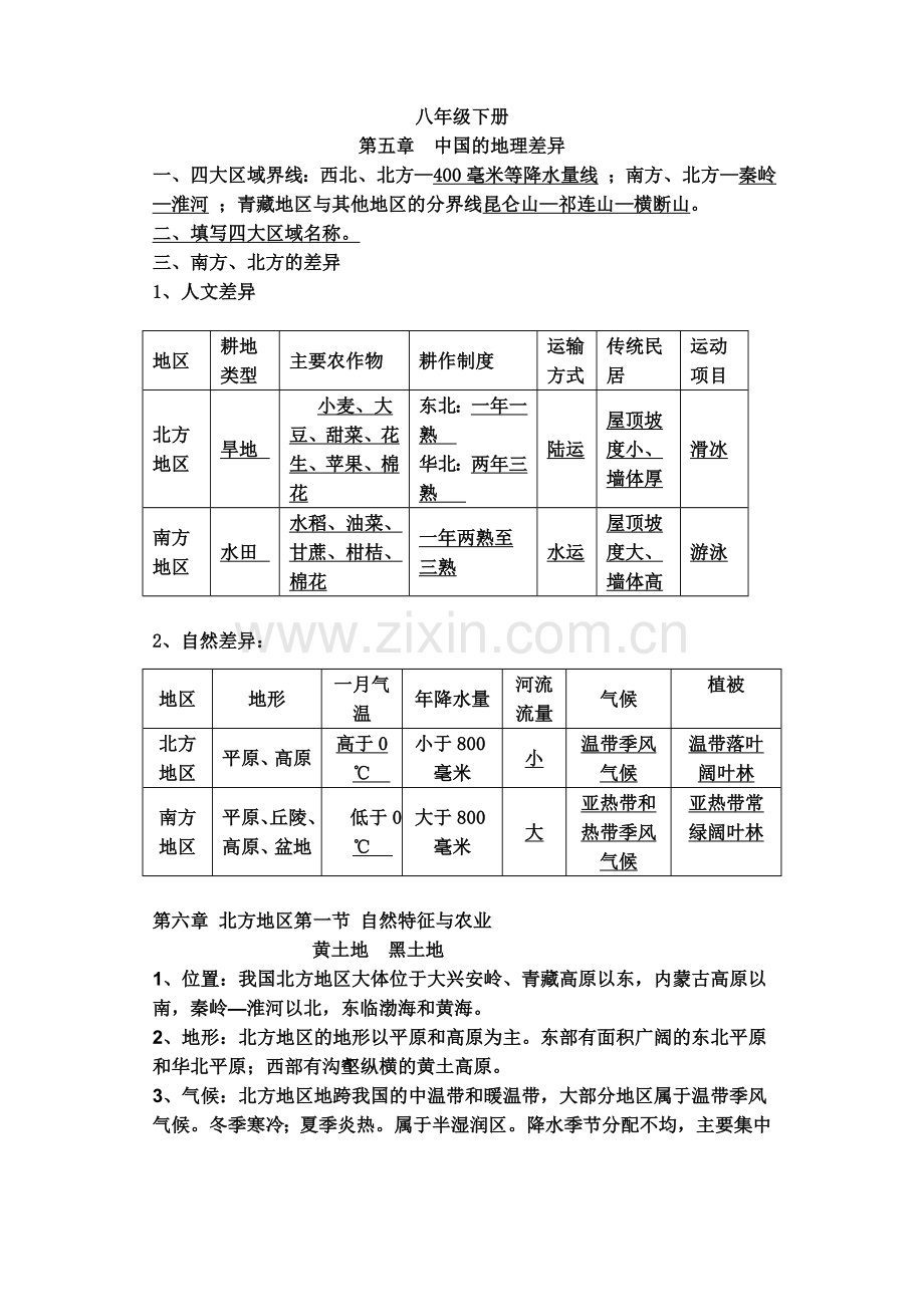 八年级地理下册知识点填空复习进程.doc_第1页