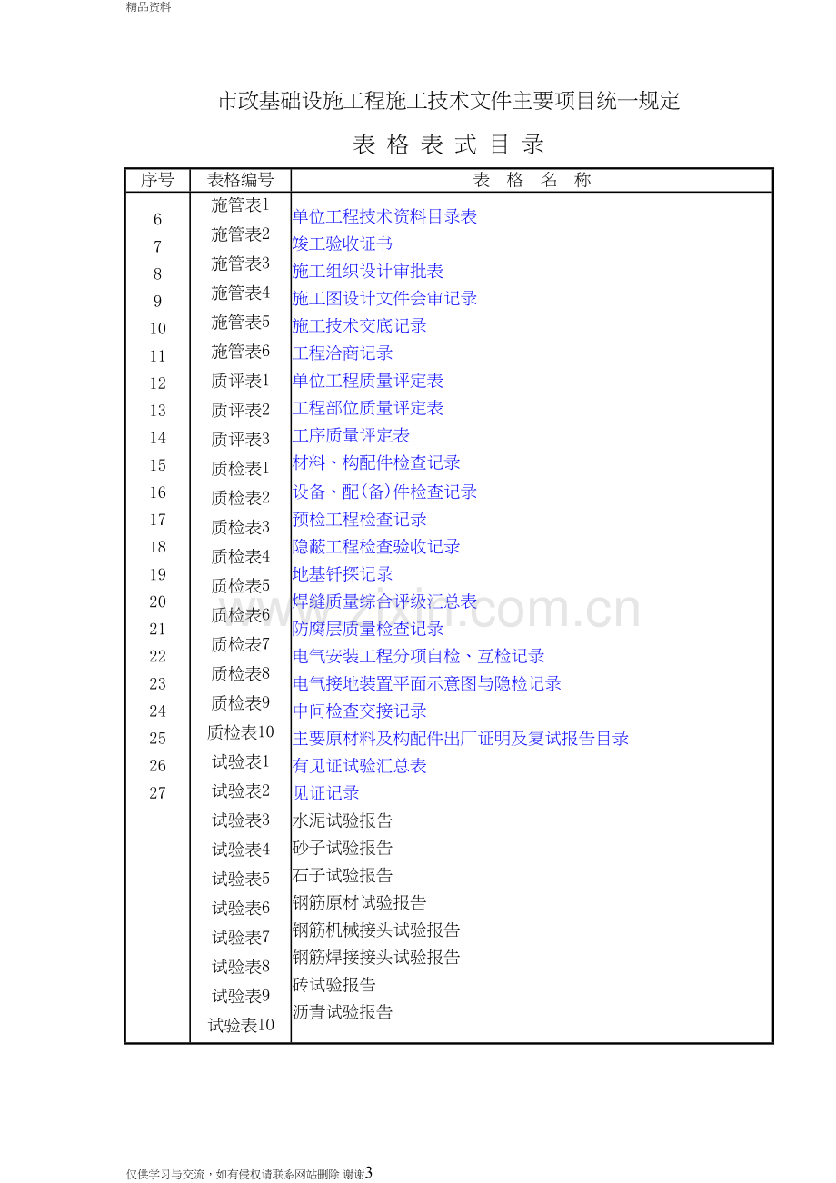 市政工程资料表格教学文案.doc_第3页