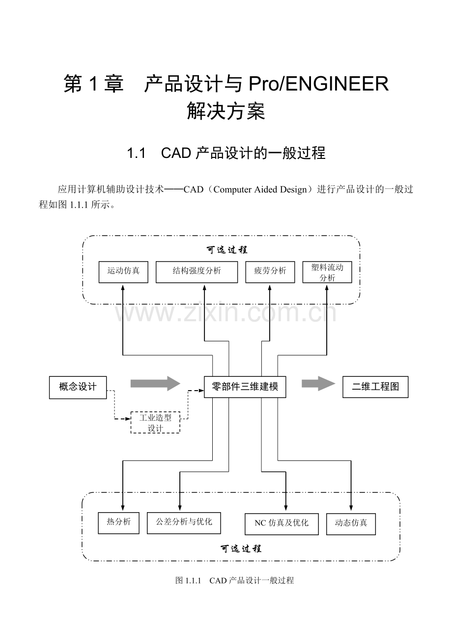 第1章产品设计与ProENGINEER解决方案知识交流.doc_第1页