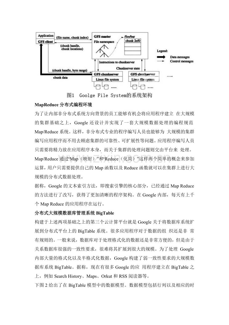 深度剖析云计算背后采用的具体技术教学内容.docx_第3页