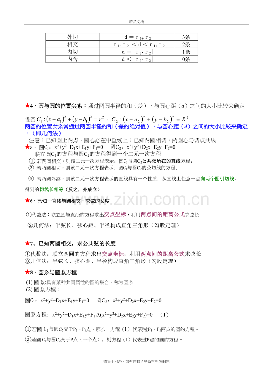 高中数学必修2知识点总结第四章-圆与方程资料.doc_第3页