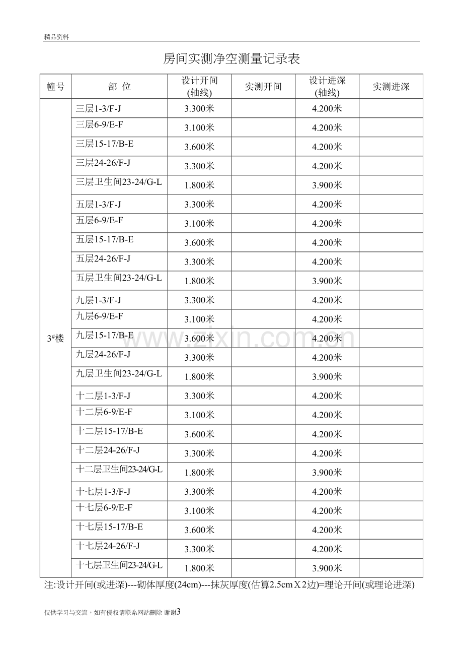 房间实测净空测量记录表讲课教案.doc_第3页