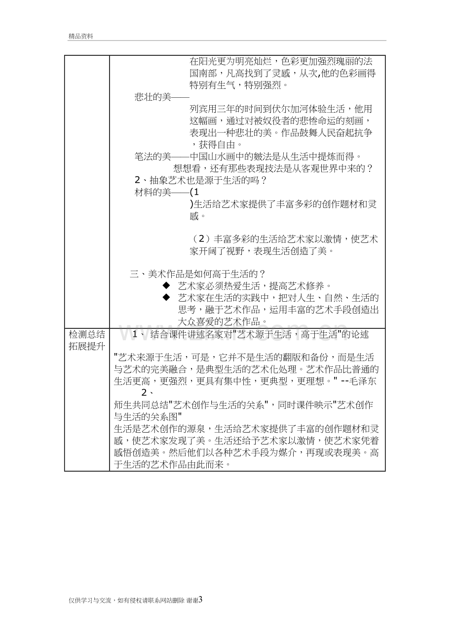 七年级下册美术艺术源于生活-高于生活知识分享.doc_第3页