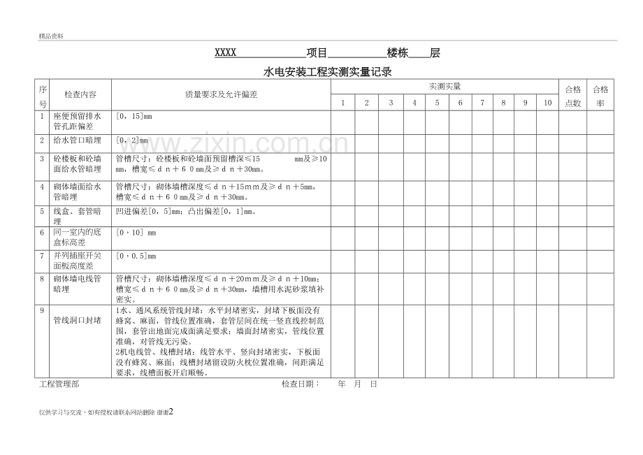 水电安装专业实测实量表格教学文稿.doc_第2页