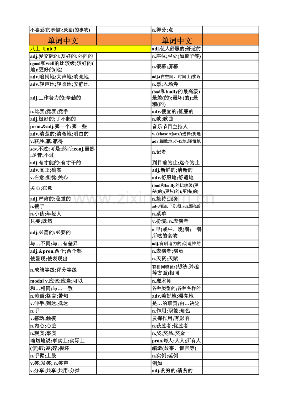 人教版八年级上册英语单词表教学资料.xls_第2页