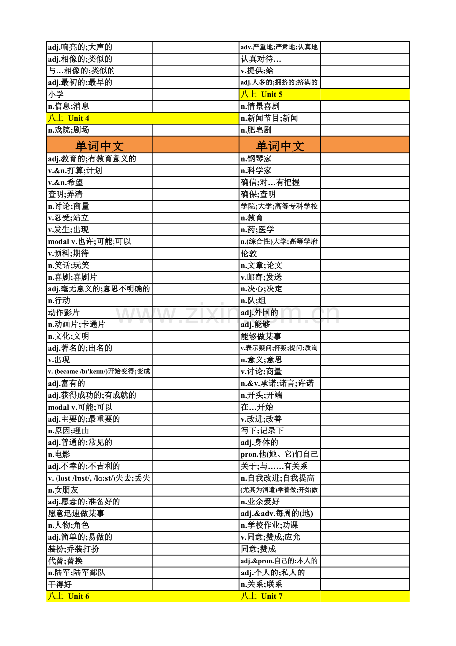 人教版八年级上册英语单词表教学资料.xls_第3页