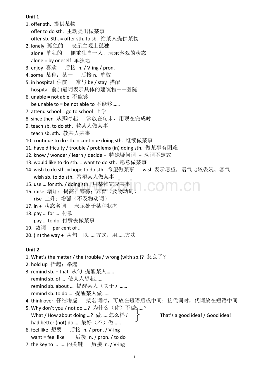 八年级下册泸教版英语知识点大全上课讲义.doc_第1页