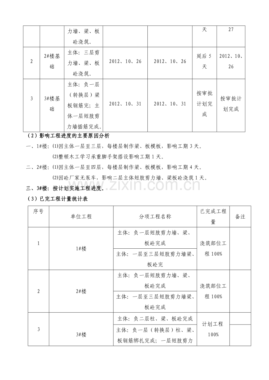 福江山水工程10月份月报复习课程.doc_第3页