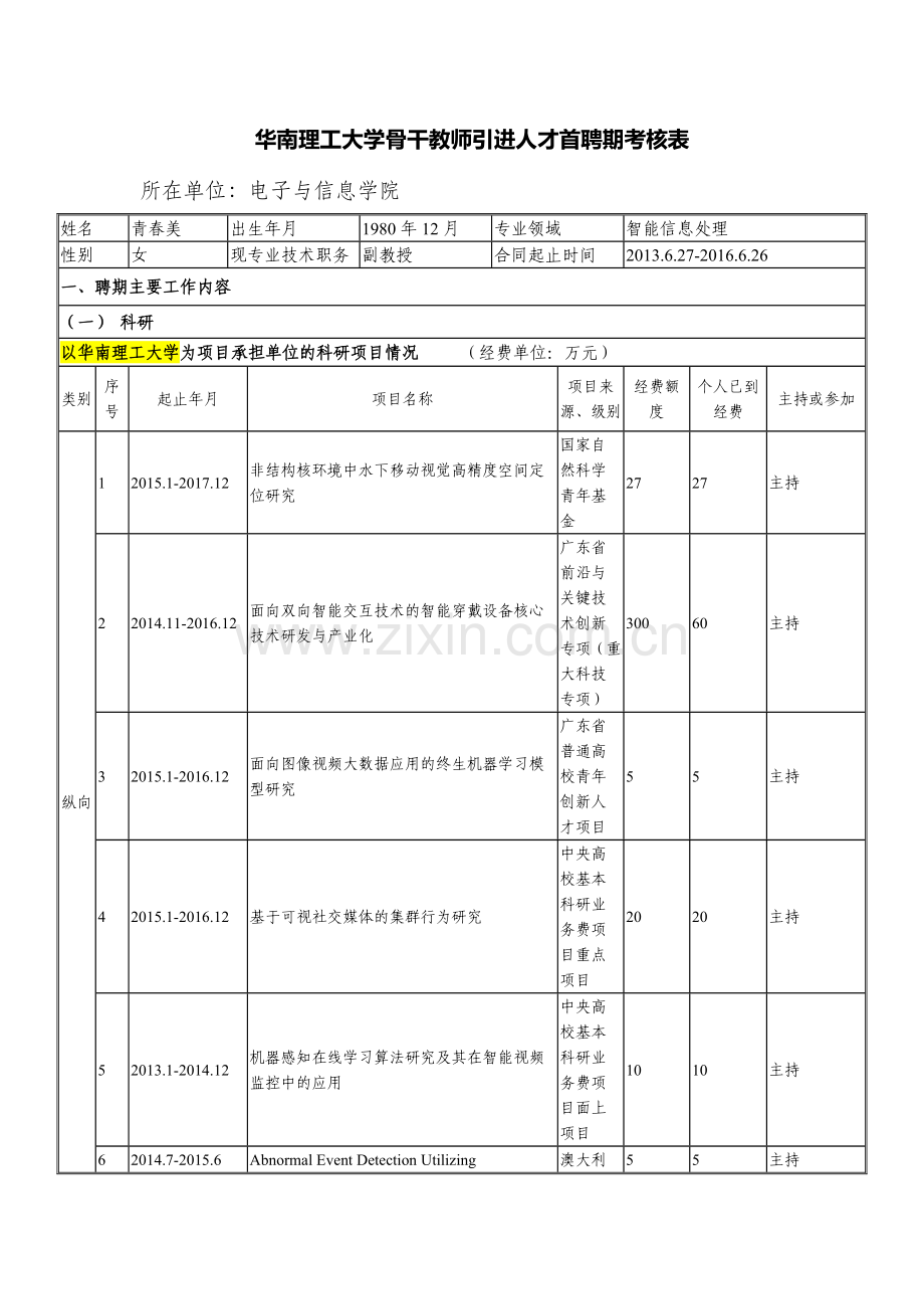 聘期考核表-华南理工大学培训课件.doc_第1页