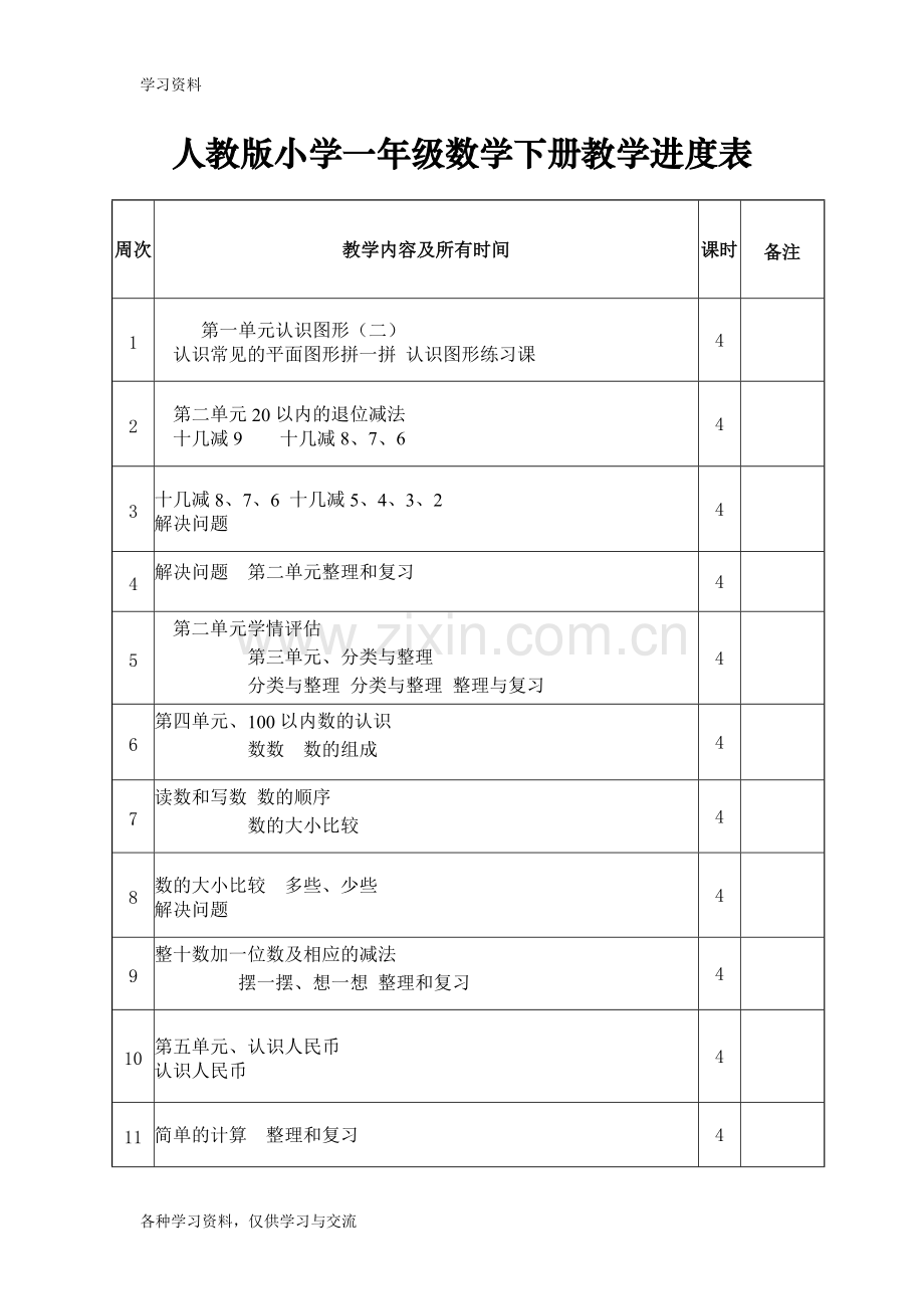 人教版小学一年级数学下册教学进度表doc资料.doc_第1页