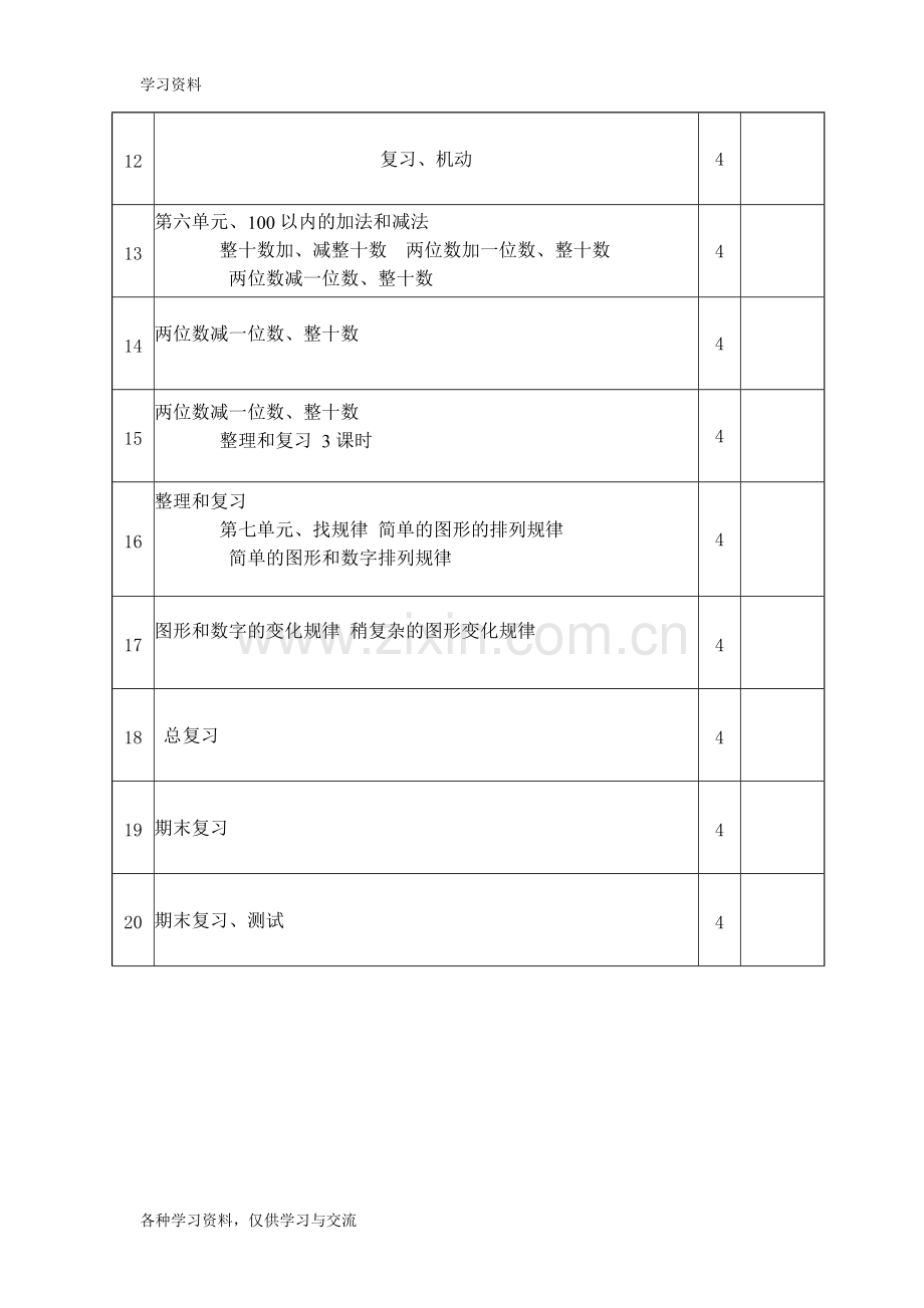 人教版小学一年级数学下册教学进度表doc资料.doc_第2页