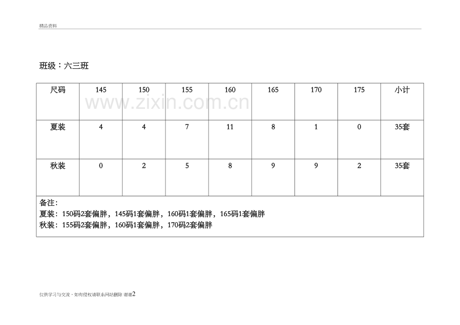 校服尺码表复习课程.doc_第2页