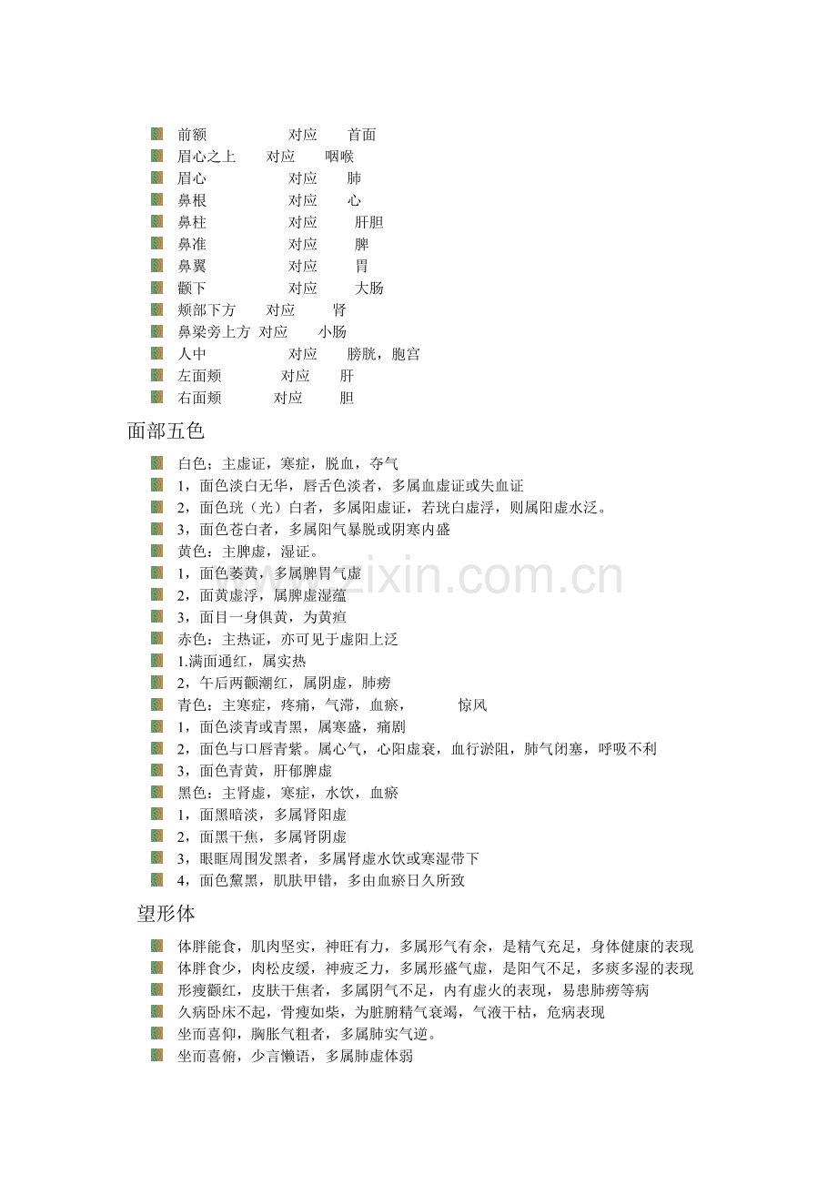 美容院速成中医诊断学资料讲解.doc_第2页