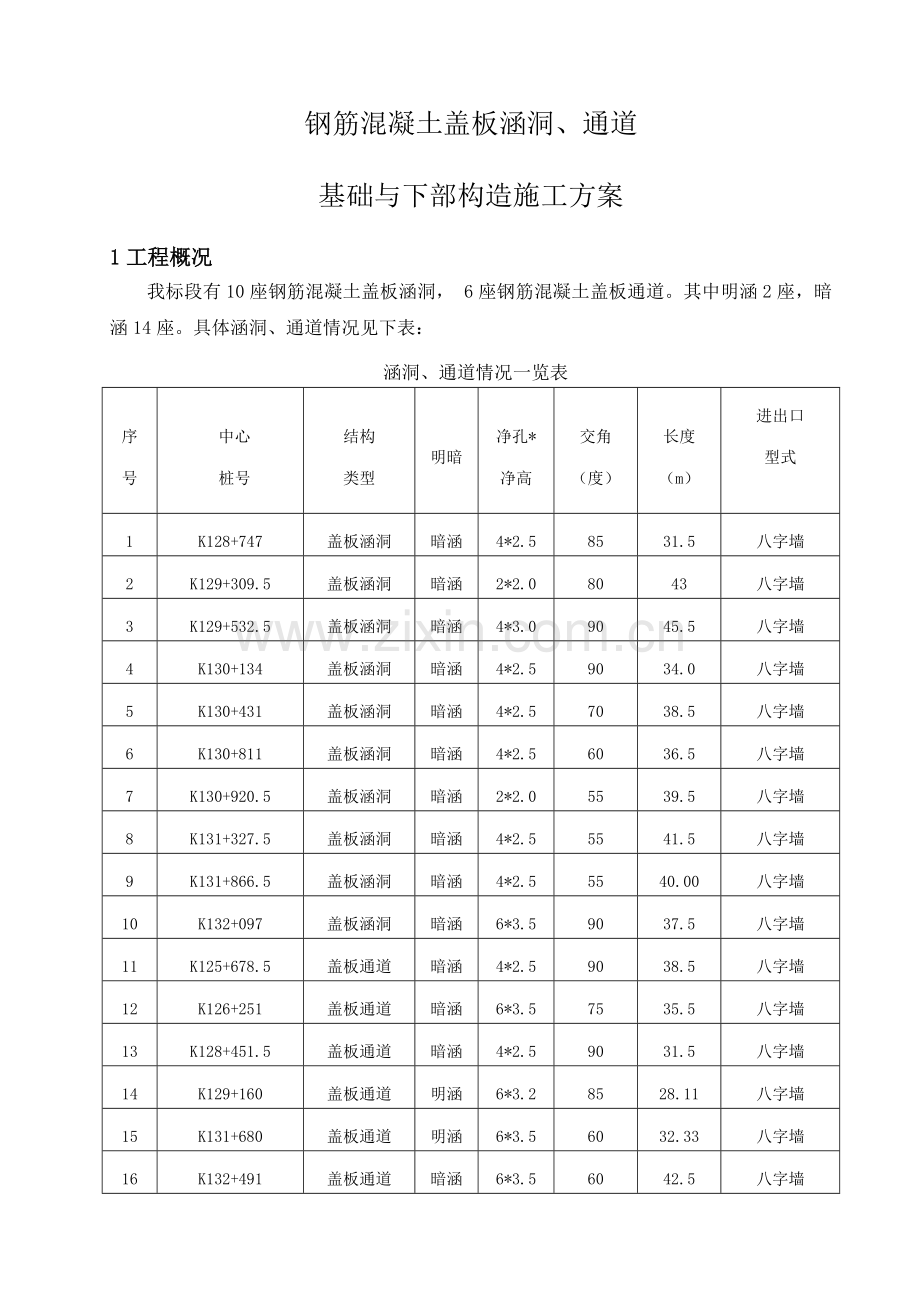 盖板涵洞、通道造施工技术方案word版本.doc_第1页