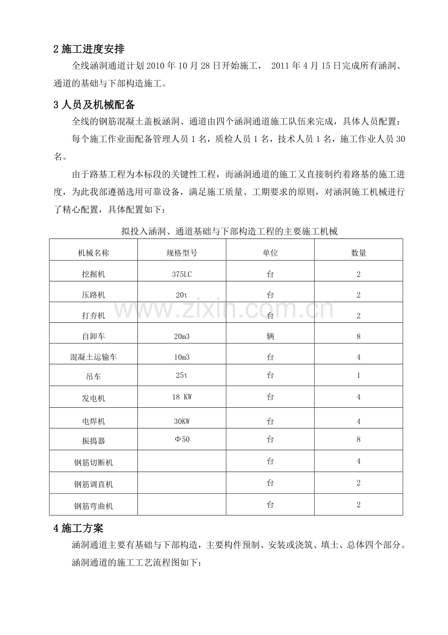 盖板涵洞、通道造施工技术方案word版本.doc_第2页