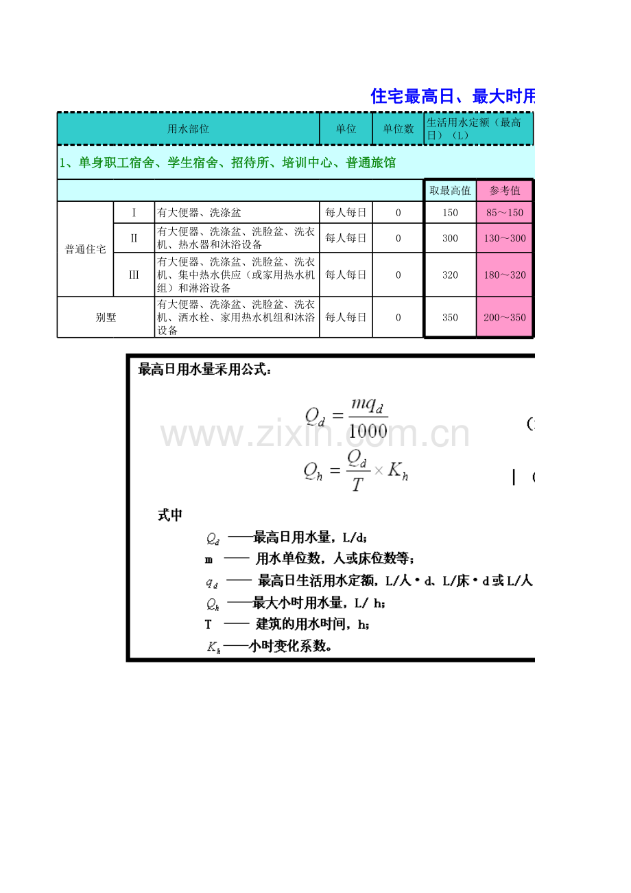 生活给水最高日、最大时用水量计算表复习课程.xls_第1页