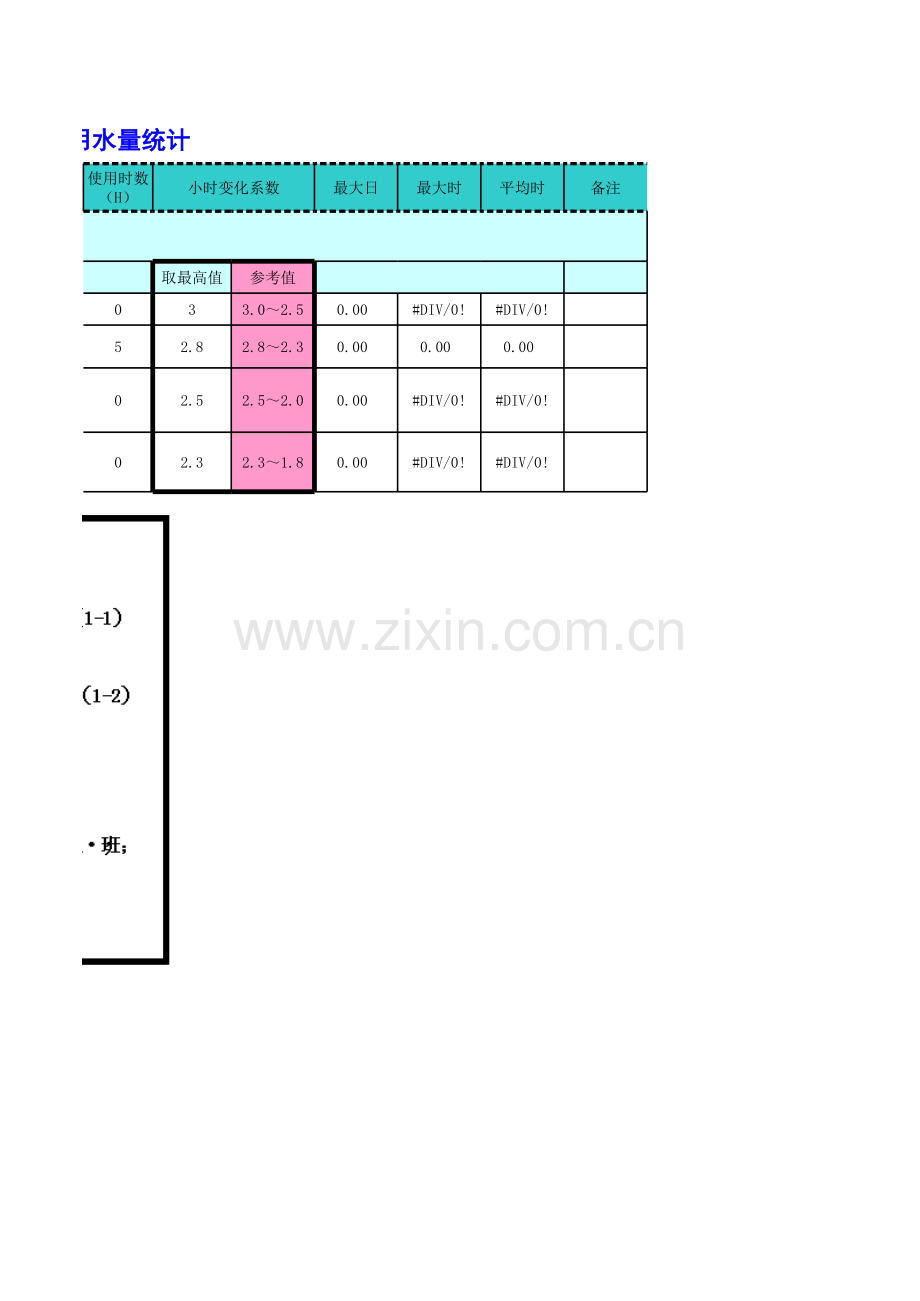 生活给水最高日、最大时用水量计算表复习课程.xls_第2页