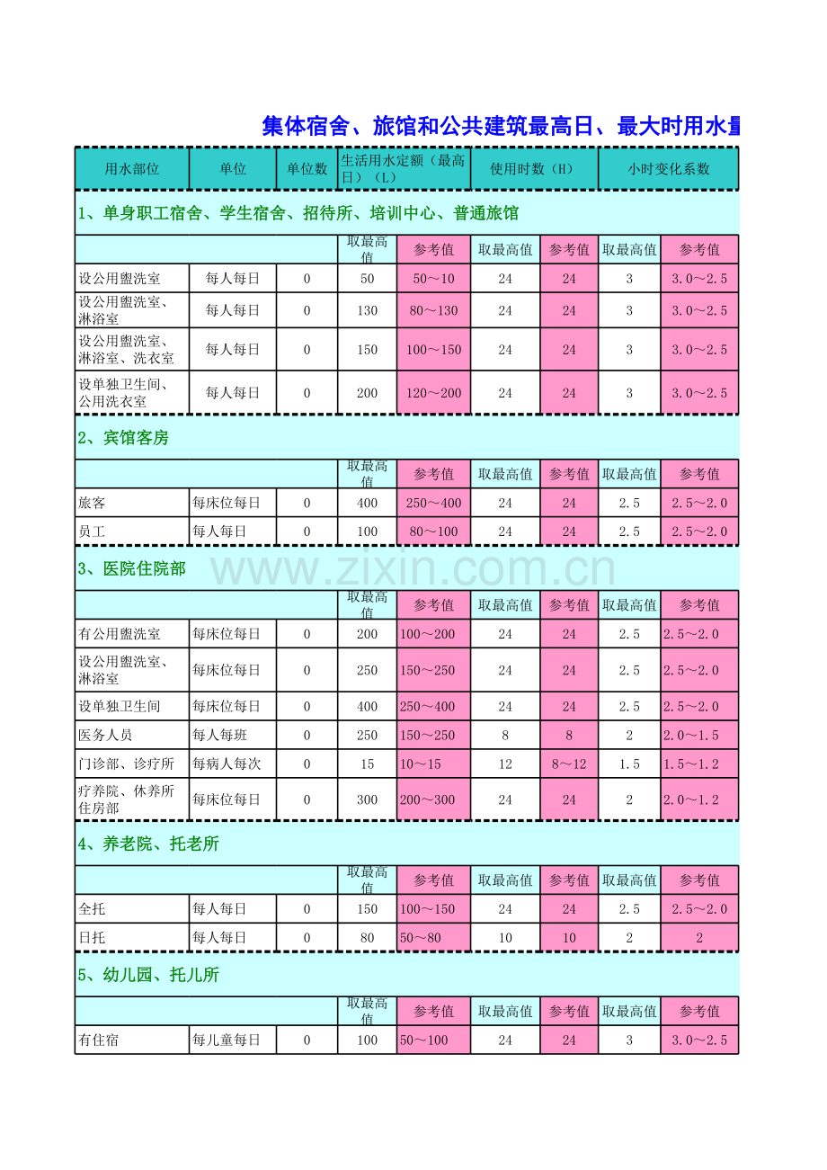 生活给水最高日、最大时用水量计算表复习课程.xls_第3页