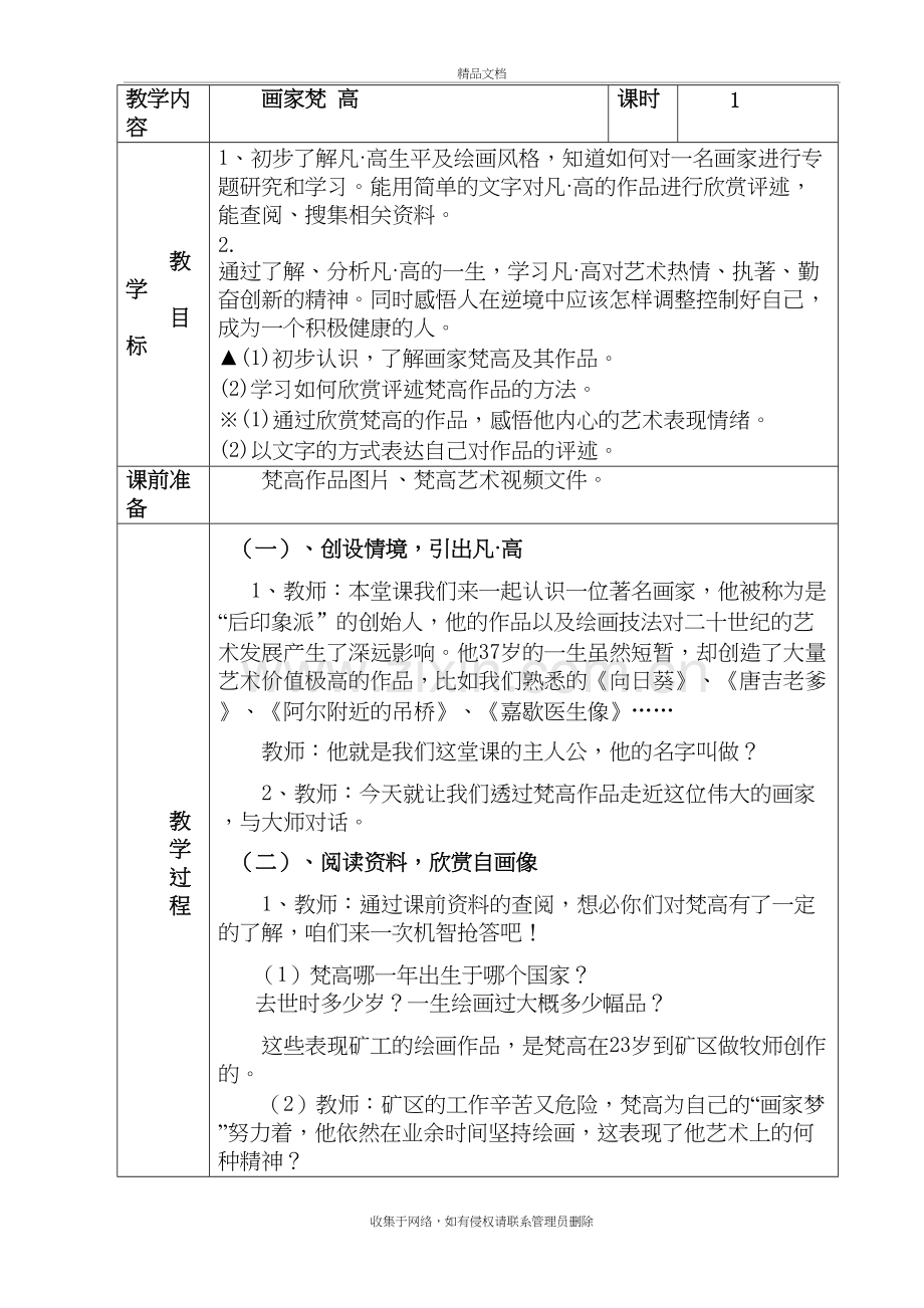 人美版小学四年级美术下册《画家梵高》教学设计知识讲解.doc_第2页