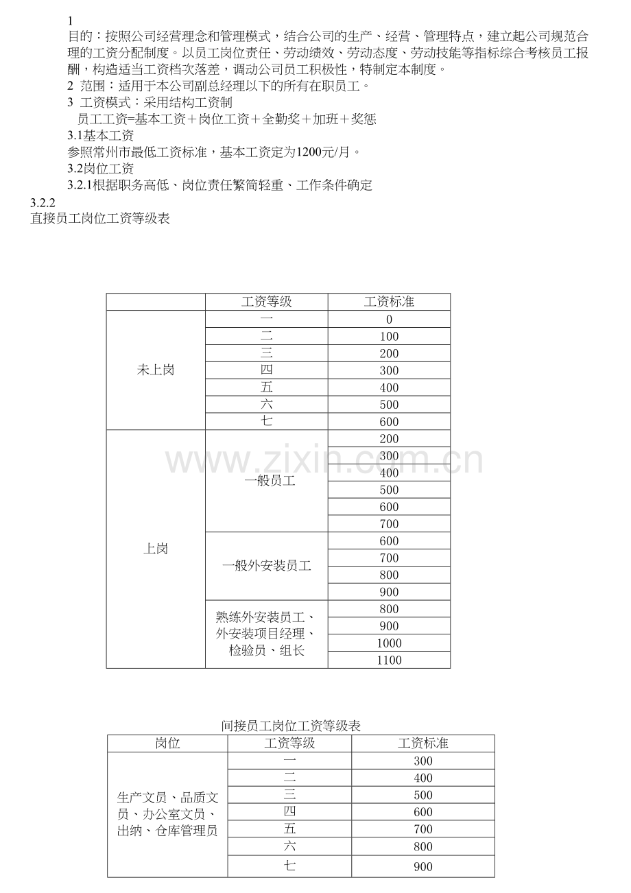 员工工资制定方案备课讲稿.doc_第2页