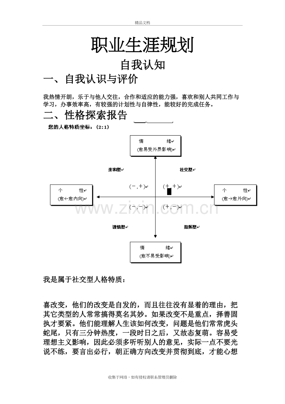 艺术设计职业生涯规划复习进程.doc_第3页