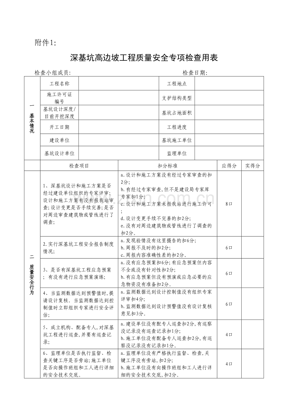 深基坑高边坡工程质量安全专项检查用表说课材料.doc_第1页