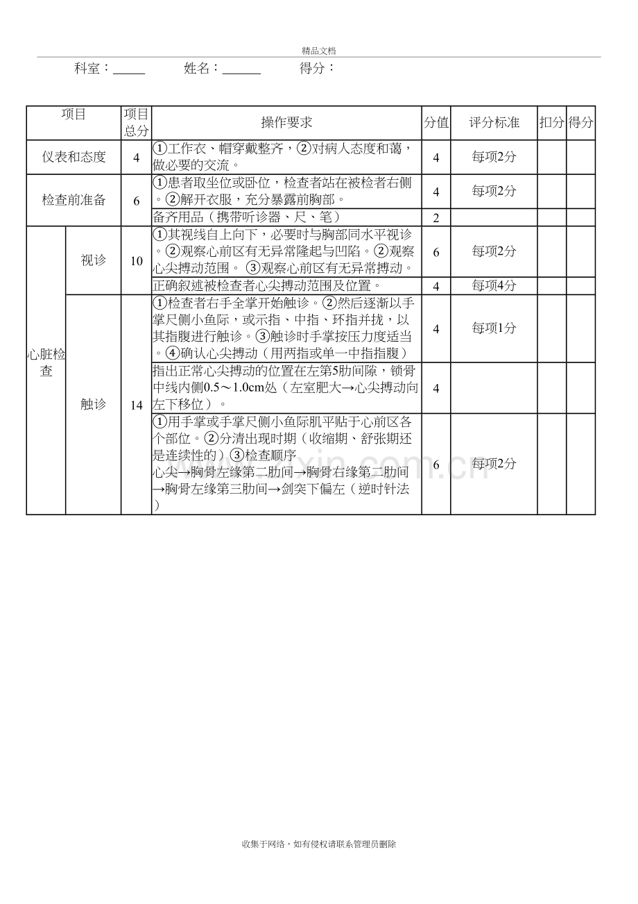 查体评分表(心脏)演示教学.doc_第2页