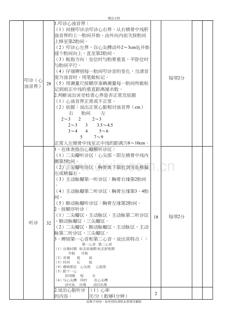 查体评分表(心脏)演示教学.doc_第3页