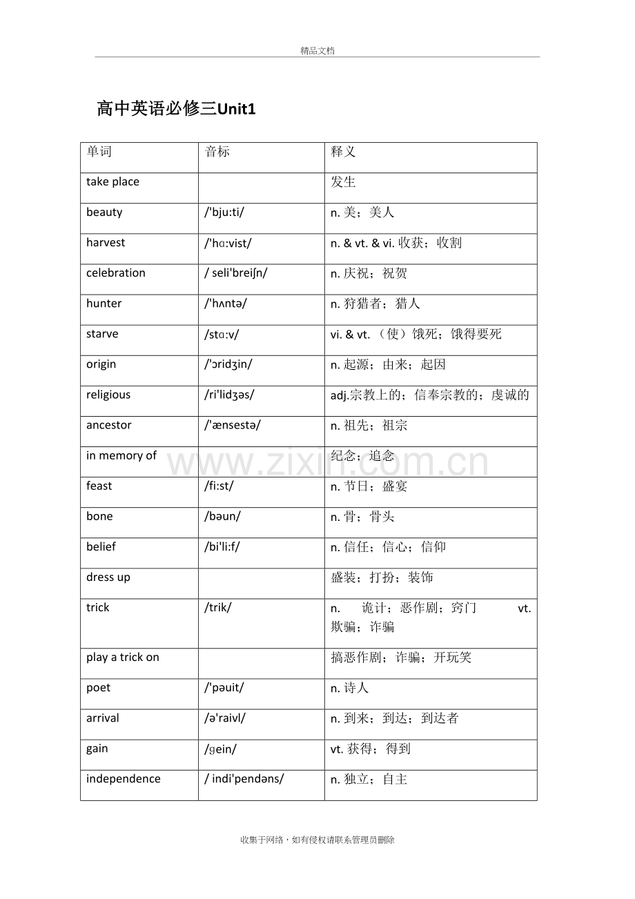 高中英语必修三Unit1单词表教学内容.doc_第2页