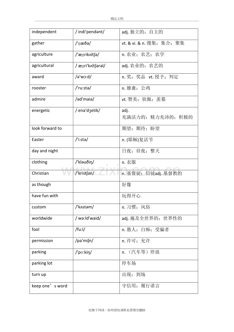 高中英语必修三Unit1单词表教学内容.doc_第3页