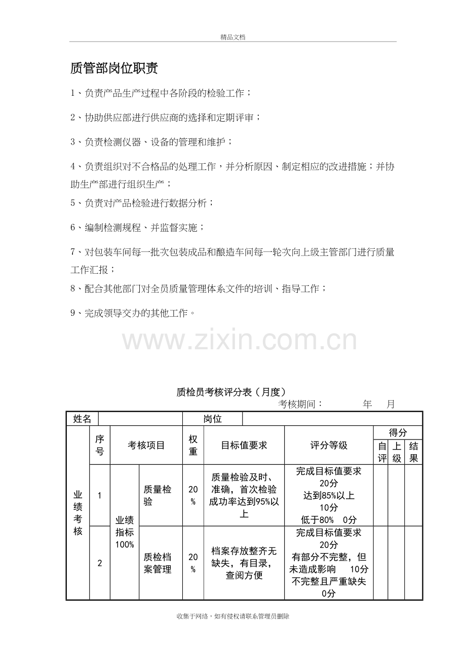 质检员岗位职责及考核评分表教学提纲.doc_第2页