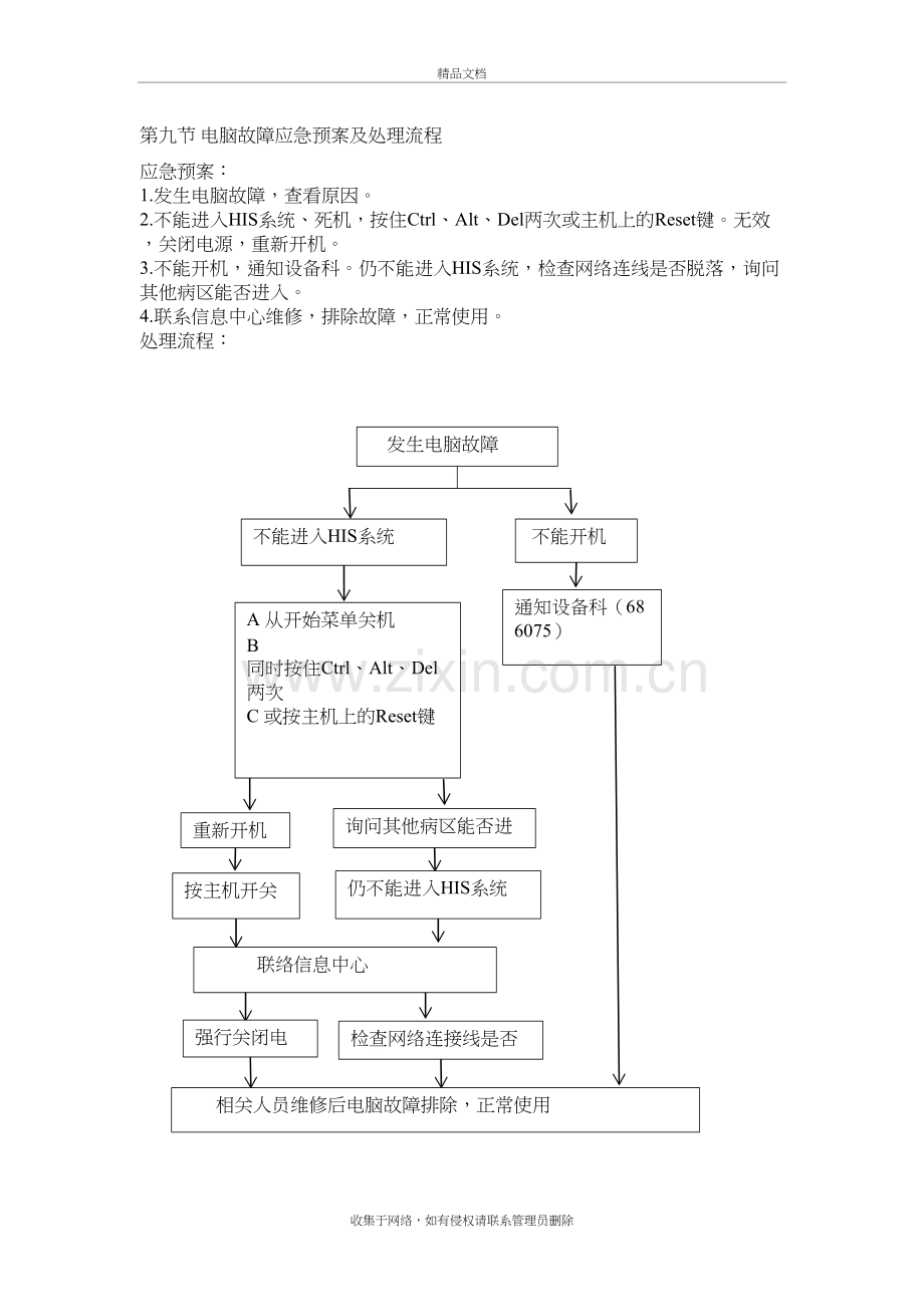 电脑故障应急预案及处理流程知识讲解.doc_第2页