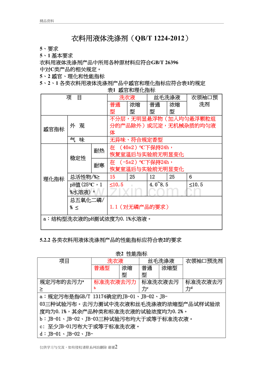 衣料用液体洗涤剂(qbt-1224-)汇编.doc_第2页