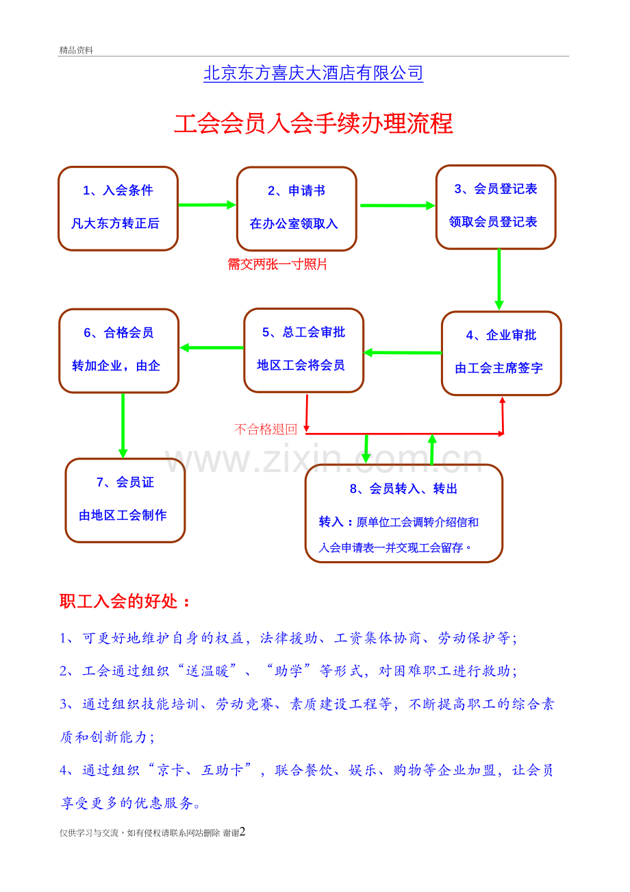 工会会员入会流程图知识分享.doc_第2页