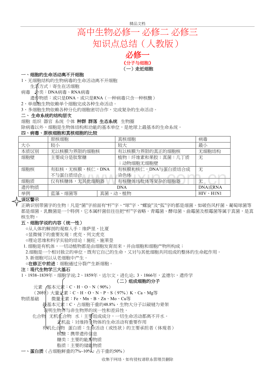 高中生物必修一、必修二、必修三、选修3知识点总结(人教版)教学文案.doc_第2页