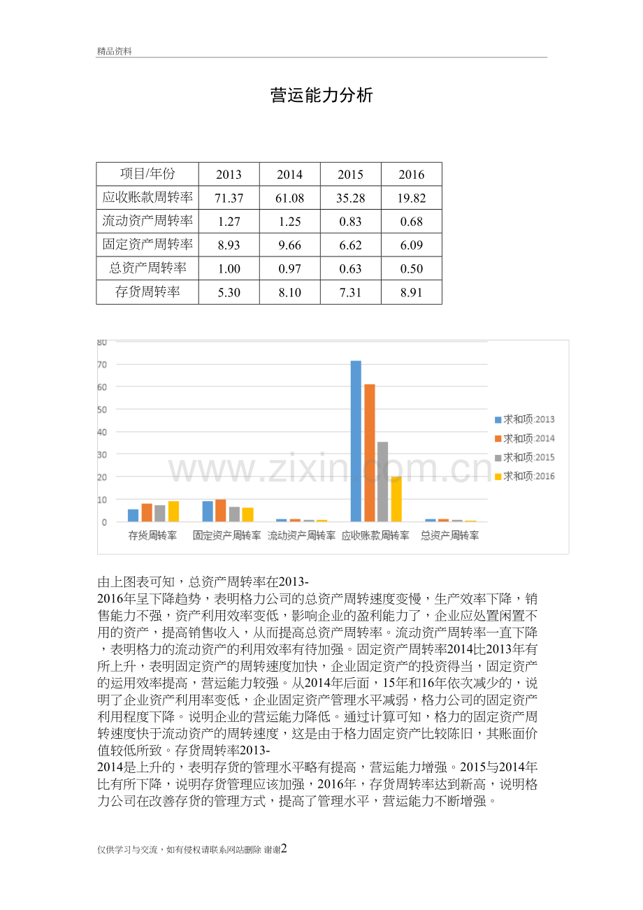 格力电器营运能力分析培训讲学.doc_第2页