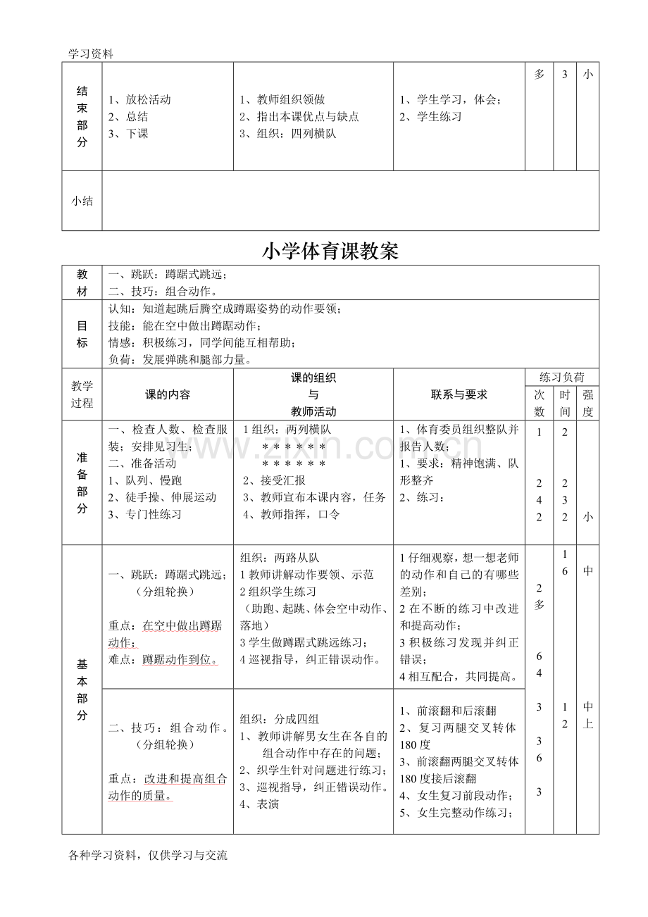 小学六年级体育课教案复习课程.doc_第3页