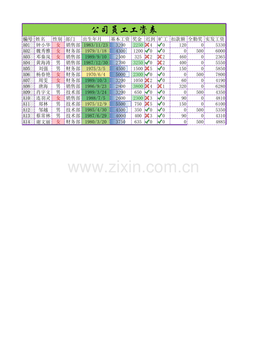 员工工资表-doc资料.xlsx_第1页