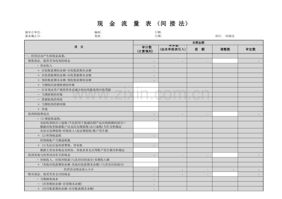 现金流量表(间接法)知识分享.xls_第1页