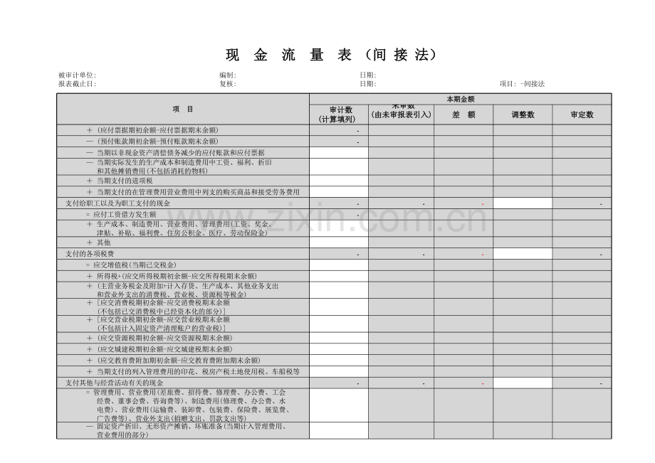 现金流量表(间接法)知识分享.xls_第2页