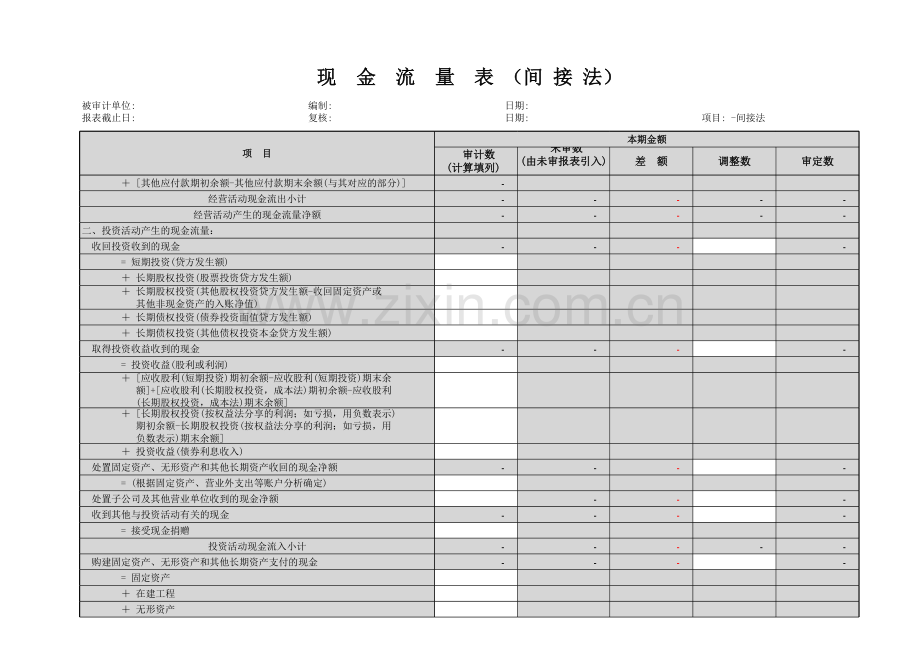 现金流量表(间接法)知识分享.xls_第3页