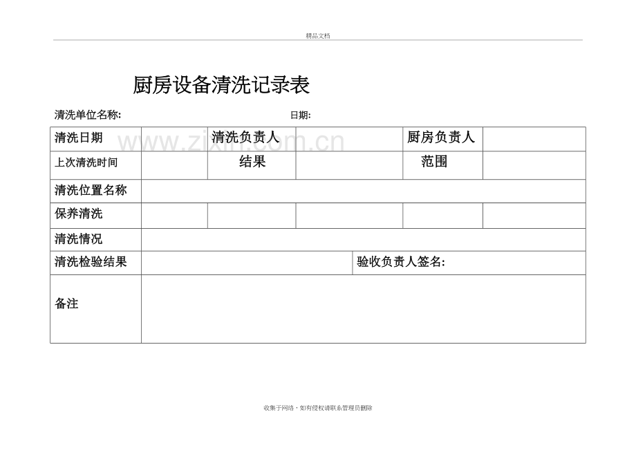 厨房设备清洗记录表知识分享.doc_第2页