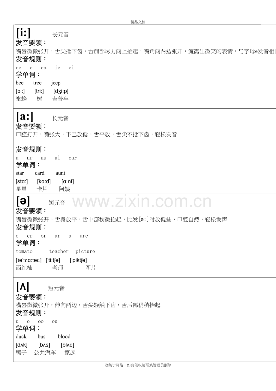 音标卡教学内容.doc_第2页